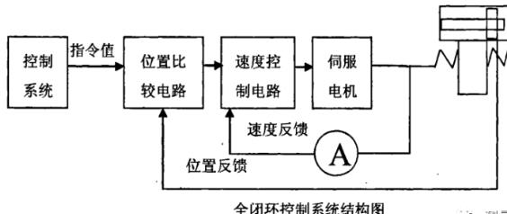 临夏蔡司临夏三坐标测量机