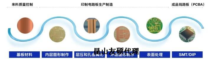 临夏蔡司临夏扫描电镜